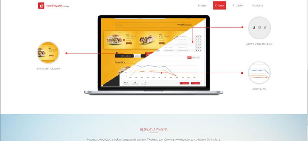 pozycjonowanie stron internetowych Chełmża cennik