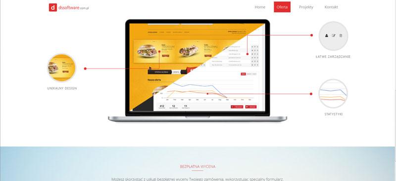 Pila instalacja pomp ciepla